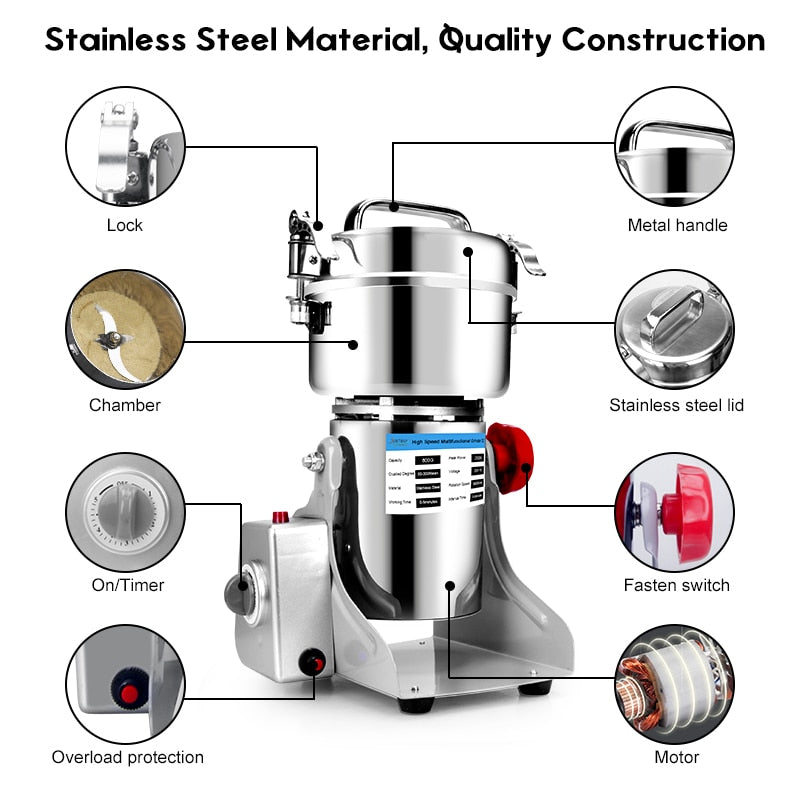 SWING MILL GRINDING MACHINE - Brown Shots Coffee